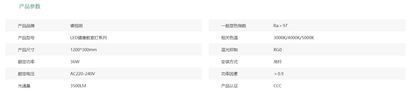 微晶面板灯标准款详情.png